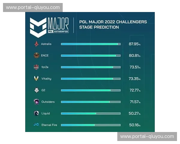 联盟格局观察 赛季中段交易后 多支球队的晋级概率发生微调